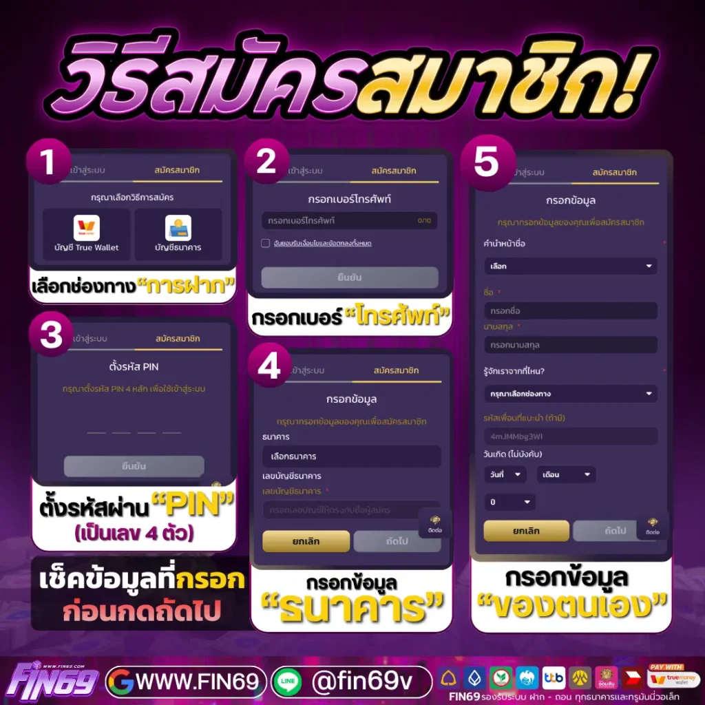 FIN69-วิธีสมัครรับเครดิตฟรีล่าสุด