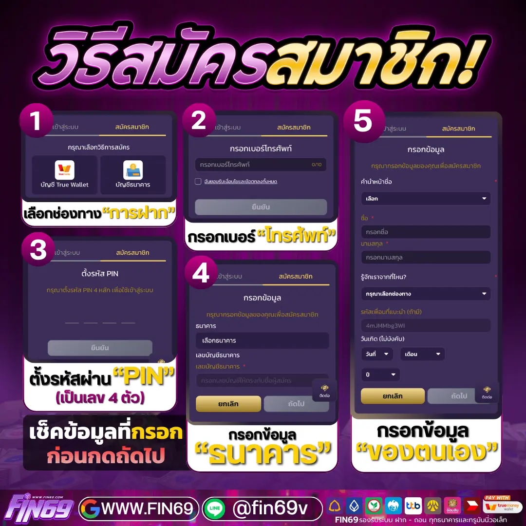FIN69-วิธีสมัครรับเครดิตฟรีล่าสุด