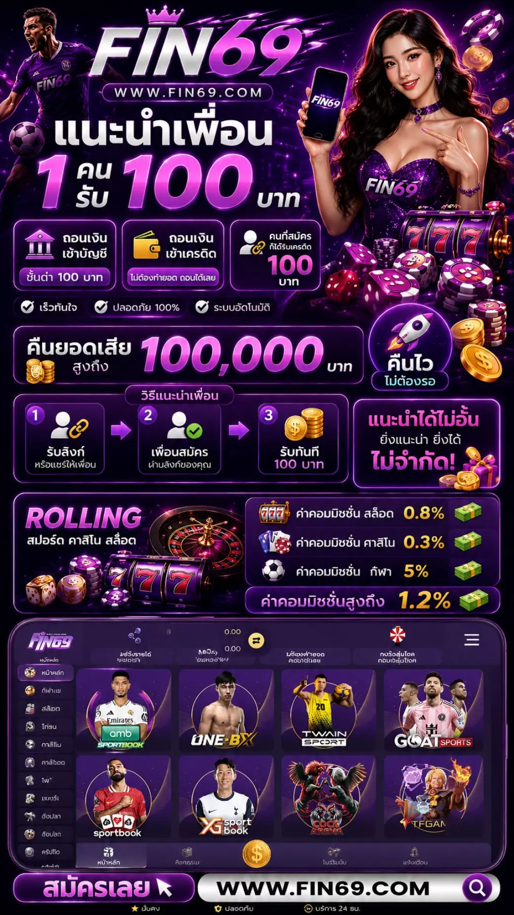 เเนะนำเพื่อนรับฟรี100